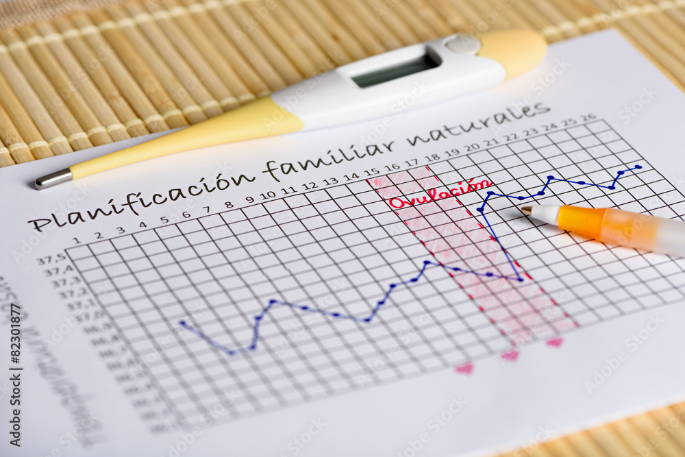 Natural Family Planning: waiting for the right moment. Spanish Natural Family Planning: waiting for the right moment. Spanish
