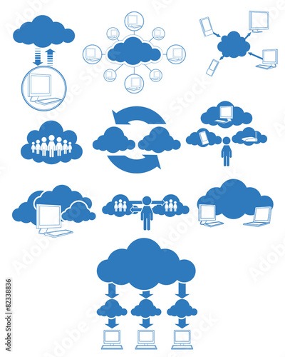 Cloud computing technology