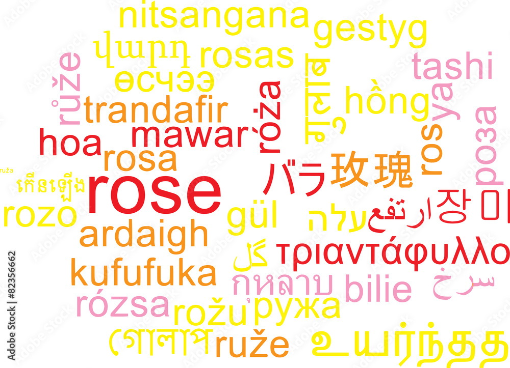 Rose multilanguage wordcloud background concept