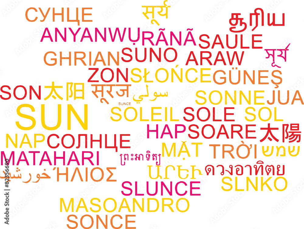 Sun multilanguage wordcloud background concept