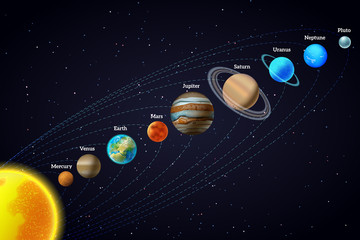 Solar system astronomy banner