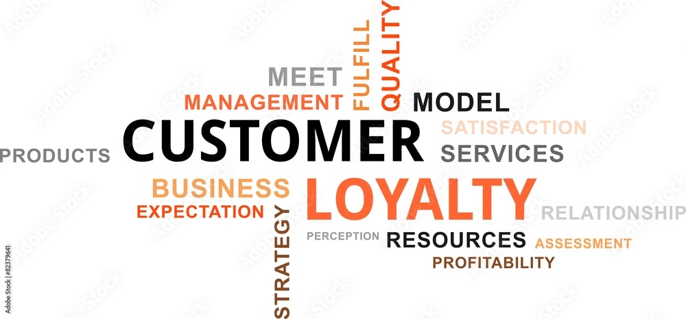 Obraz premium word cloud - customer loyalty