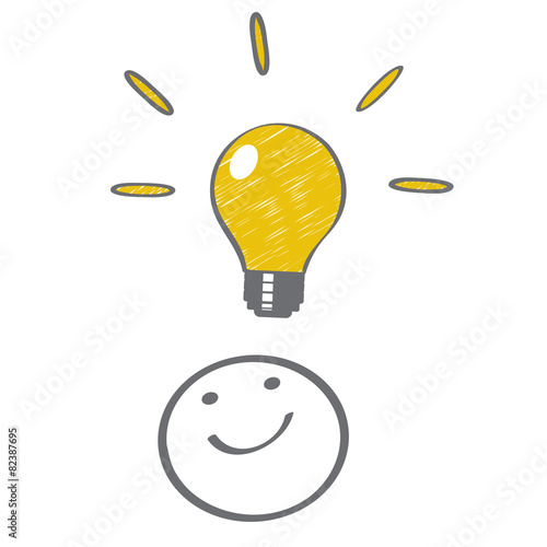 Problem solving process concept