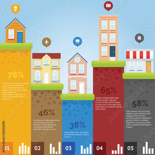 City infographic chart with flat design and bright color