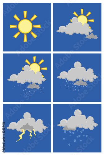 meteo