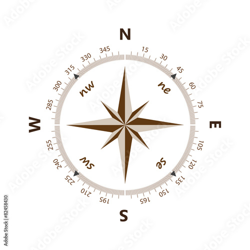 Compass icon vector illustration