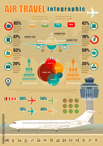 Air travel infographic.