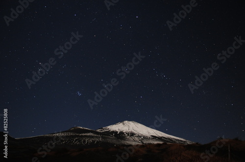 富士山 御殿場口登山道からの星空