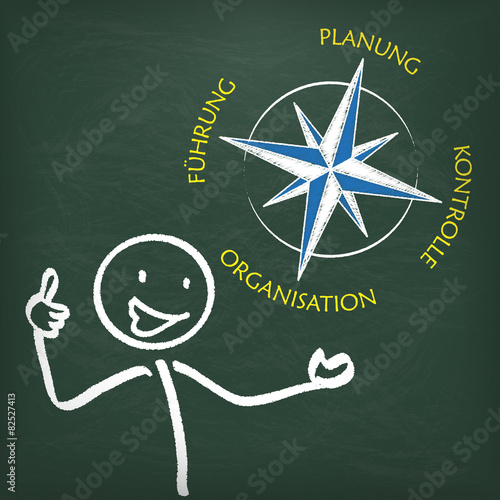 Kreidetafel Strichmännchen Leitung Kompass