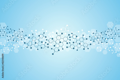 molecular