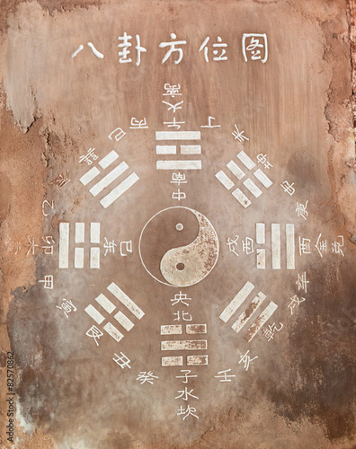 Konstfotografi Bagua symbols