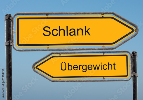 Strassenschild 39 - Schlank