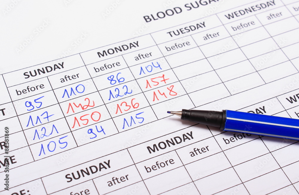 Medical forms and pen for diabetes Medical forms and pen for diabetes