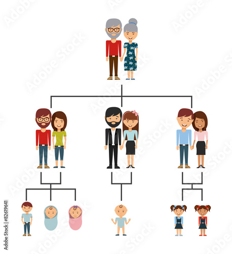 happy family