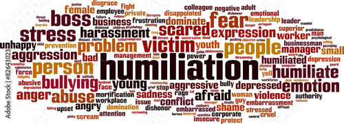 Humiliation word cloud concept. Vector illustration