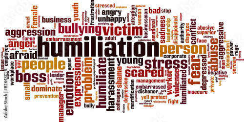 Humiliation word cloud concept. Vector illustration