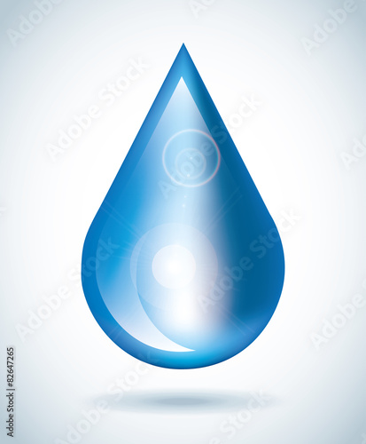 save water