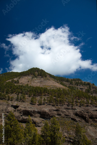 Inland Gran Canaria