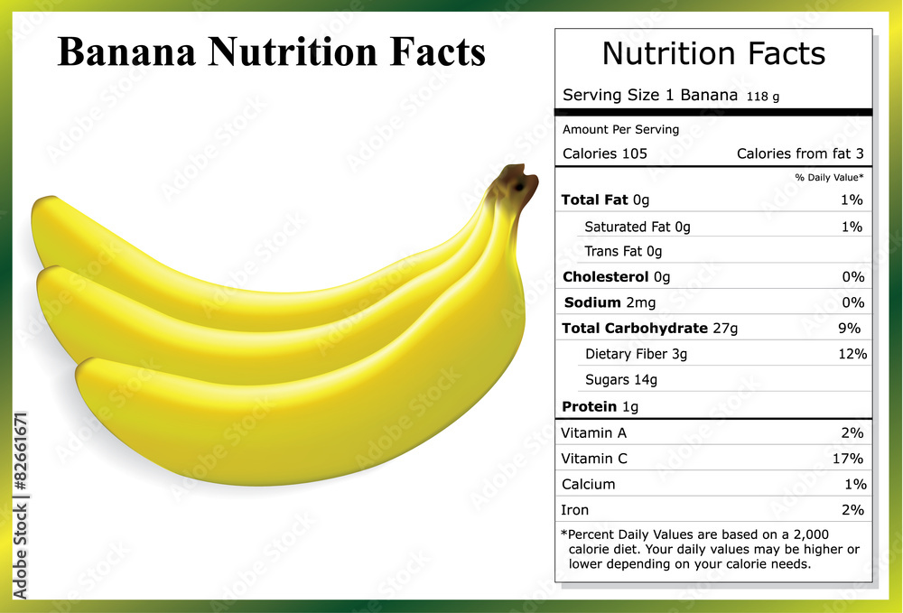 Banana Nutrition Facts Stock Vector Adobe Stock