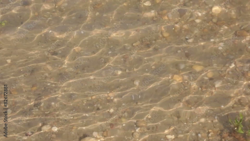 Clear Water Reflection River Clear Water Reflection River