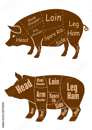 Meaty pigs with butchery cuts