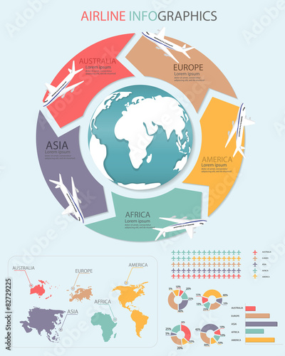 airline infographics
