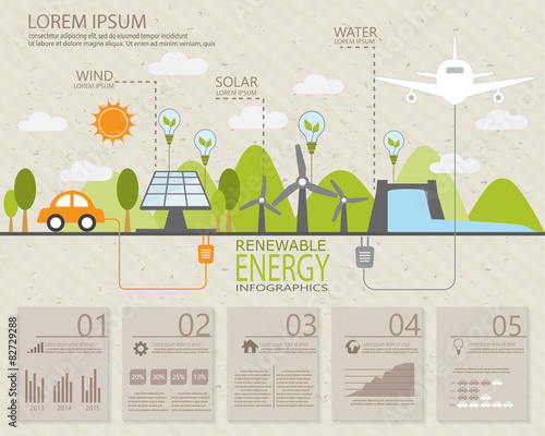 ecology ingfographic