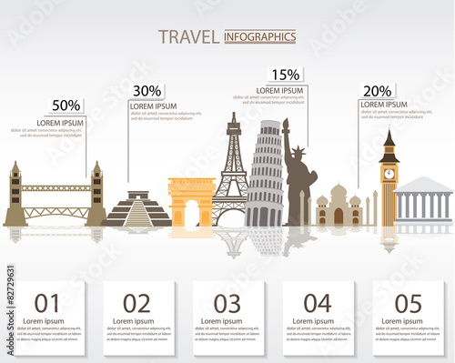 travel background