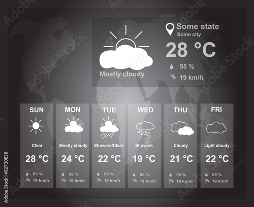 Website with many weather icons