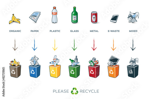 7 Segregation Recycling Bins with Trash