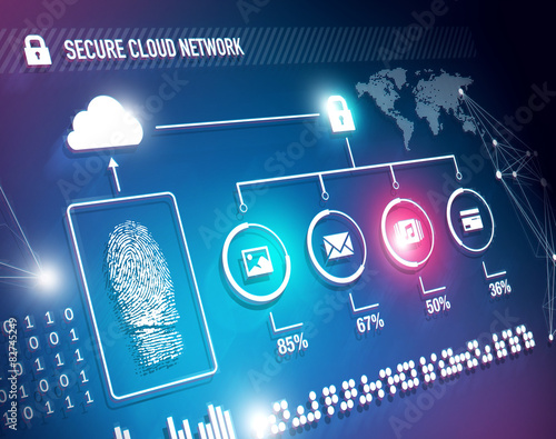 Cloud network security