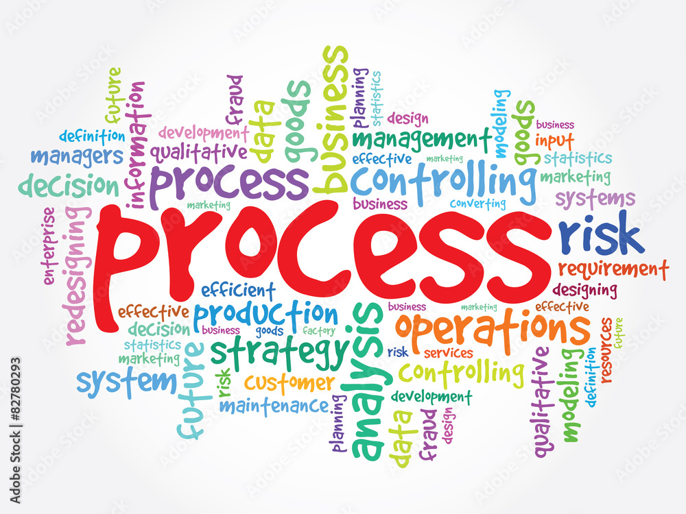 Process word tag cloud, business concept