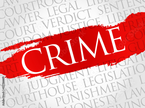 Crime word cloud concept