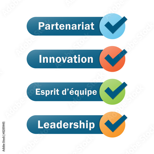 Icônes PARTENARIAT INNOVATION ESPRIT D’EQUIPE LEADERSHIP