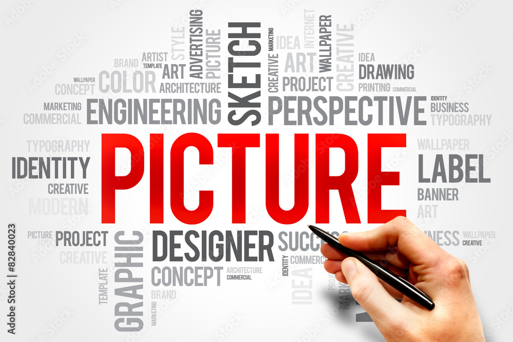 PICTURE word cloud, business concept PICTURE word cloud, business concept