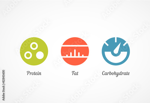 Protein, fat and carbohydrate icon set