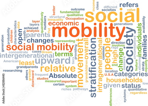 Social mobility wordcloud concept illustration
