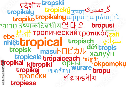 Tropical multilanguage wordcloud background concept