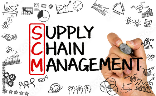 SCM concept:supply chain management