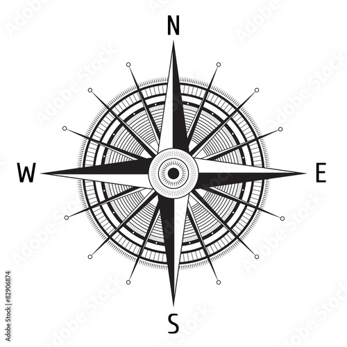 Detailed Compass Windrose