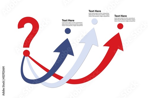 Question Mark with 3 Arrows / Decision Making
