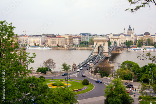 Budapest in summer