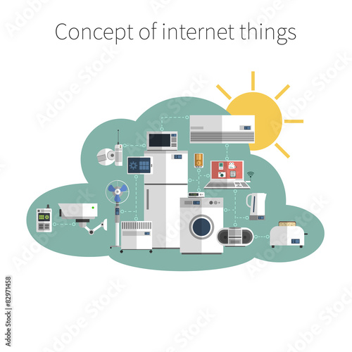 Internet things concept poster print