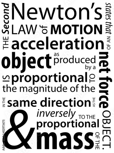 Newton’s Second Law of Motion