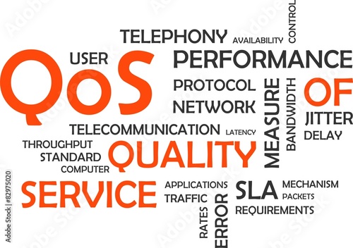word cloud - qos