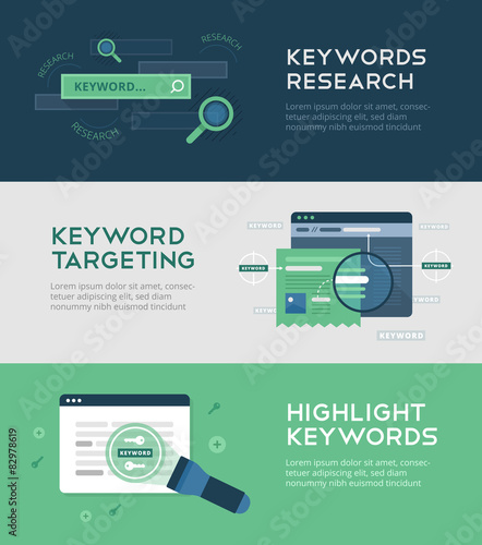 Keywords Optimization Banners