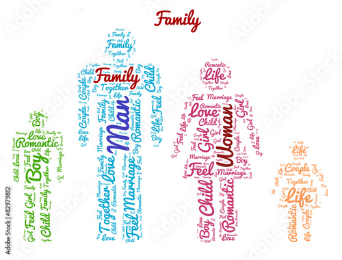 Family - word cloud
