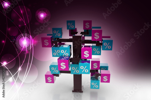 3d tree with percents and dollars