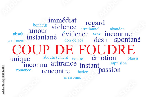 WEB ART DESIGN TAG CLOUD COUP DE FOUDRE AMOUR  PASSION 010