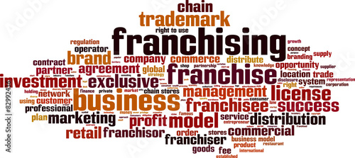 Franchising word cloud concept. Vector illustration